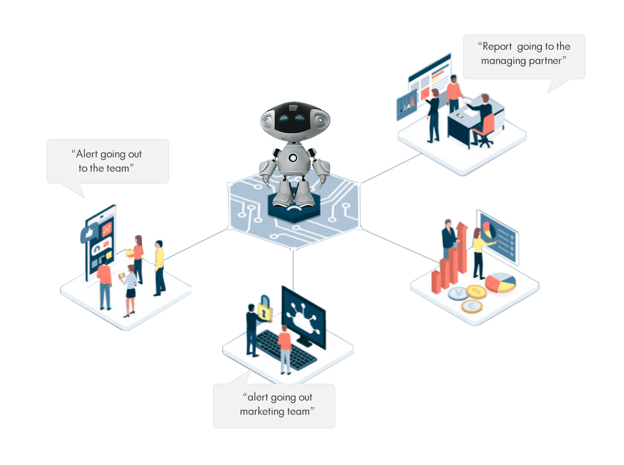 Edge Bot service